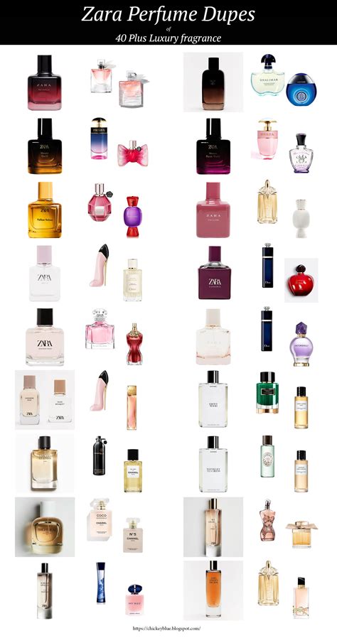 dupe perfume oils|perfume dupes for luxury fragrances.